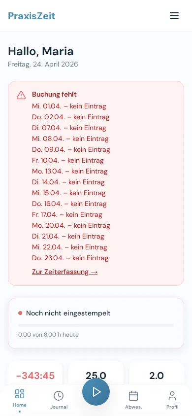 Das Dashboard auf dem Smartphone
