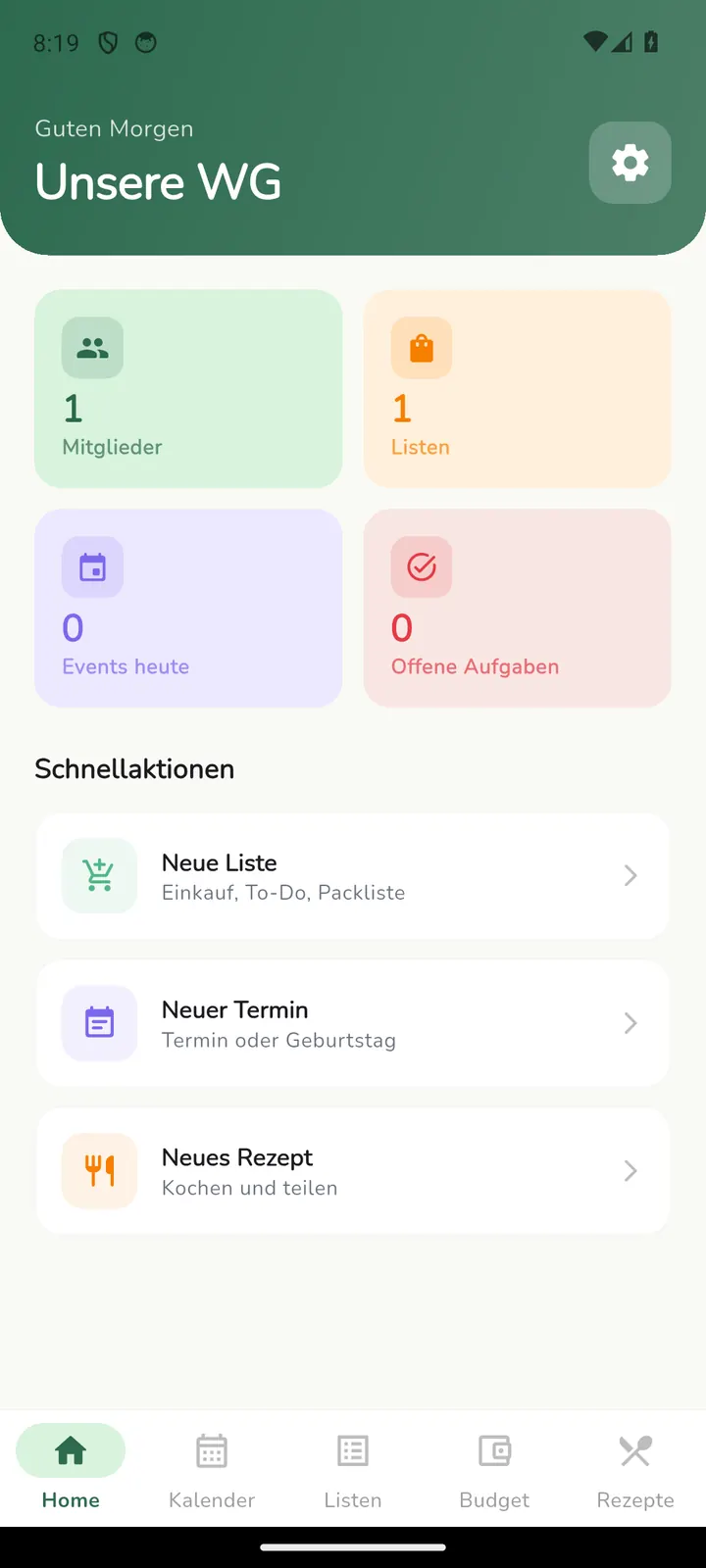 Dashboard mit Tagesübersicht